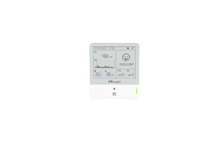9-in-1 IAQ Sensor | Milesight AM308